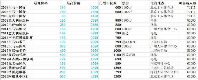 记者：尤文图斯确实有意引进克罗斯 并且已经进行考察据意大利国家体育电台记者帕加尼尼报道，尤文图斯已经对克罗斯进行了考察。